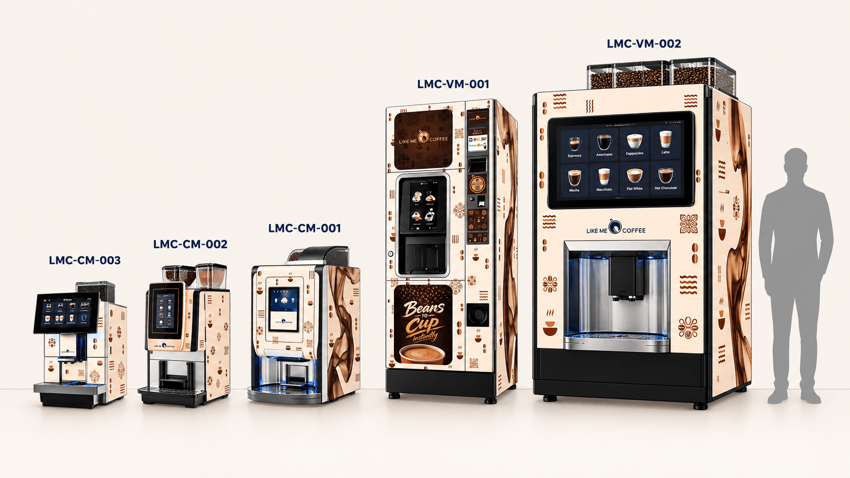 A visual size comparison of five Like Me Coffee machines—LMC-CM-003, LMC-CM-002, LMC-CM-001, LMC-VM-001, and LMC-VM-002—next to a human silhouette.